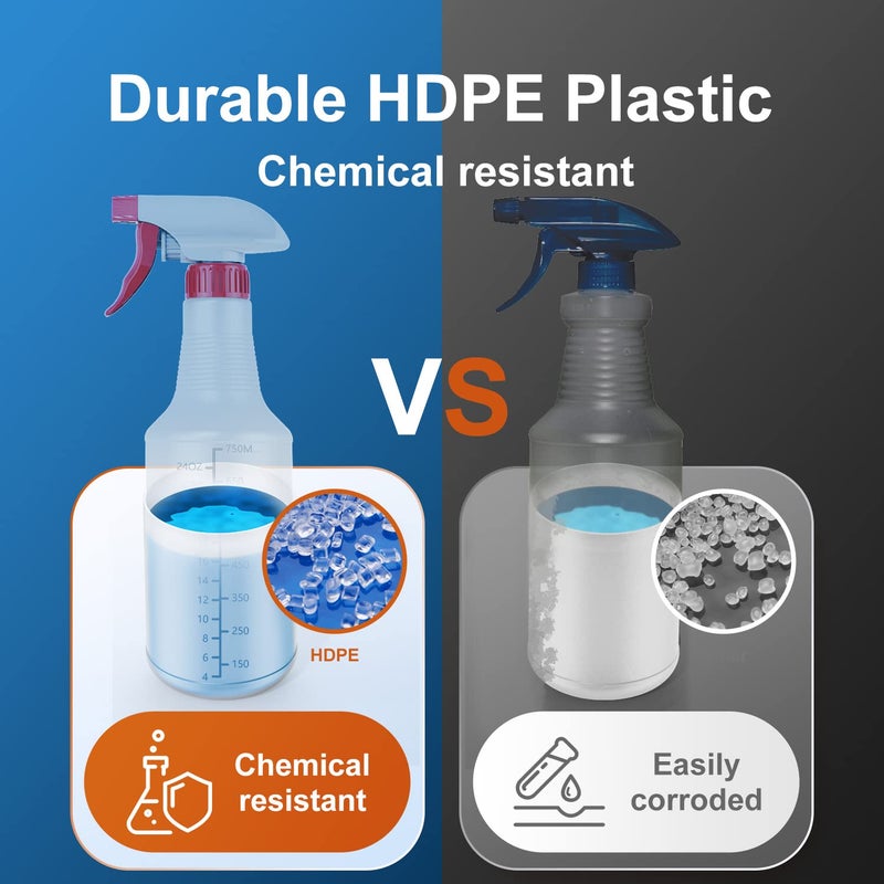 Veco Spray Bottle (5 Pack 32 Oz) with Measurements and Adjustable Nozzle(Mist & Stream Mode)  HDPE Plastic Spray Bottles for Cleaning Solution  Household/Commercial/Industrial Use  No Leak and Clog - Image 5